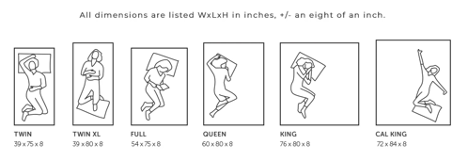 mattress size comparison