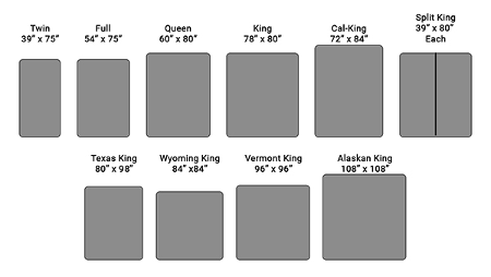 mattress sizes